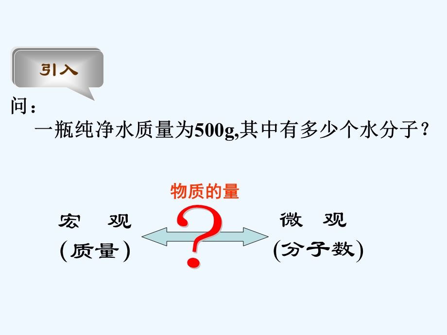 《化学计量在实验中的应用化学计量在实验中的应用》课件.ppt_第2页