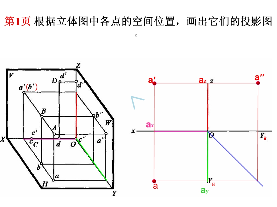 制图作业答案作业1答案课件.ppt_第1页