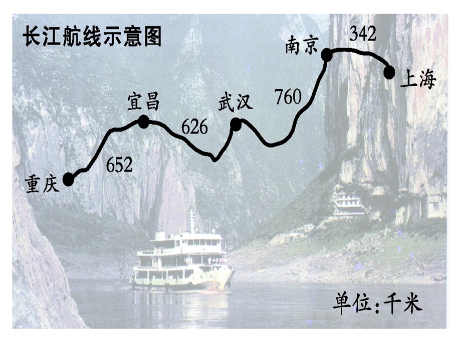 二年级整十整百数的加减ppt课件.ppt_第2页