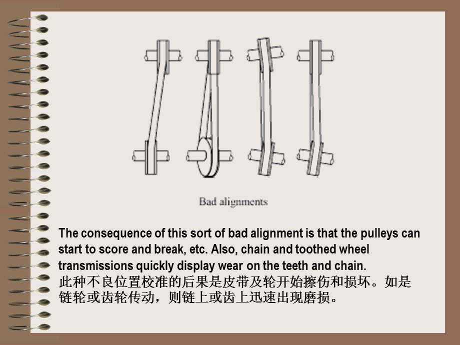 传动机构的装配课件.ppt_第2页