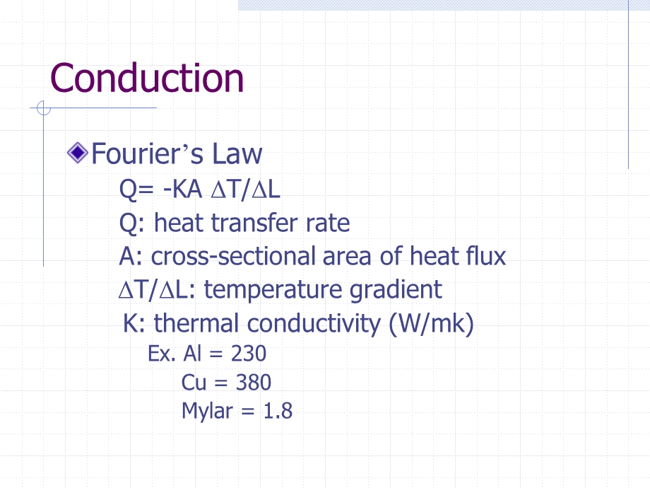 产品的热设计(Thermal introduction)剖析课件.ppt_第3页