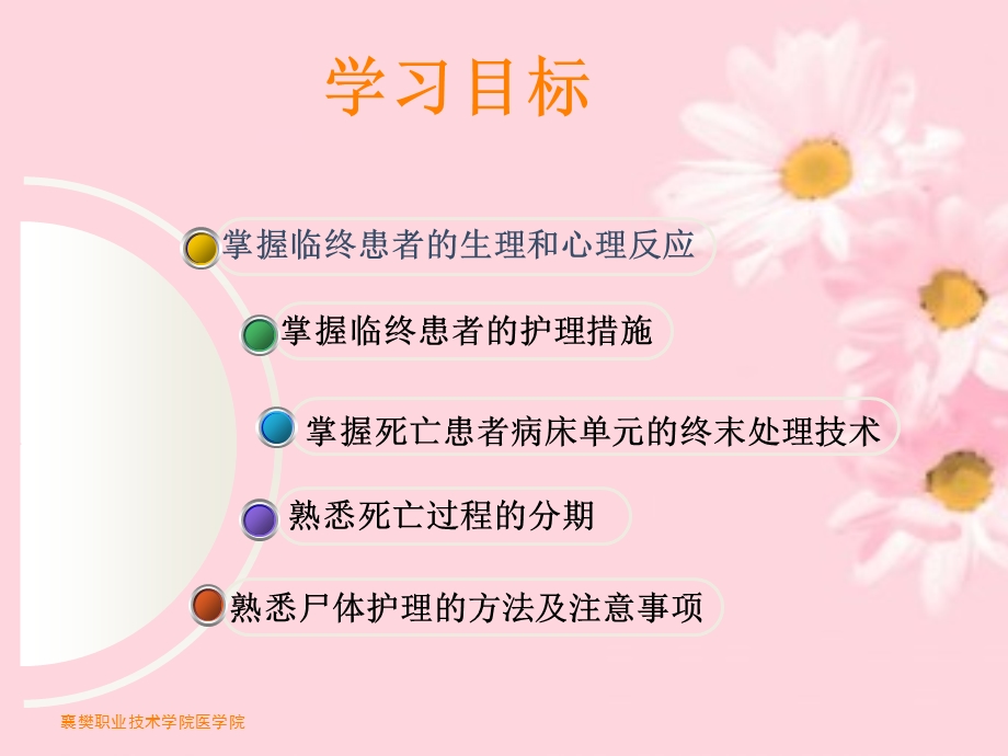 临终患者的护理课件.ppt_第2页