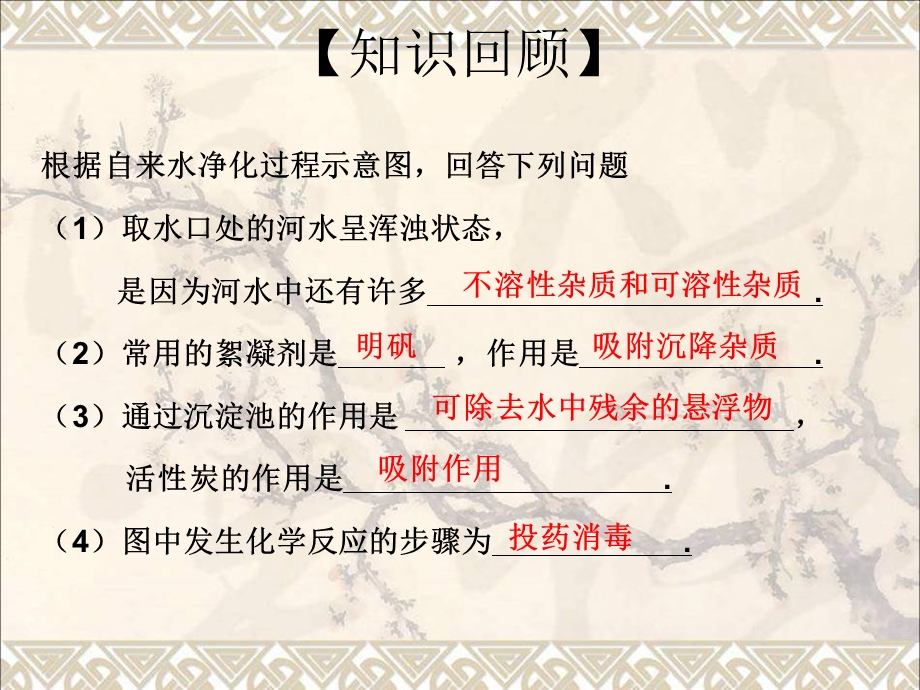 九年级化学上册第4单元课题1爱护水资源第2课时硬水和软水ppt课件(新版)新人教版.ppt_第2页