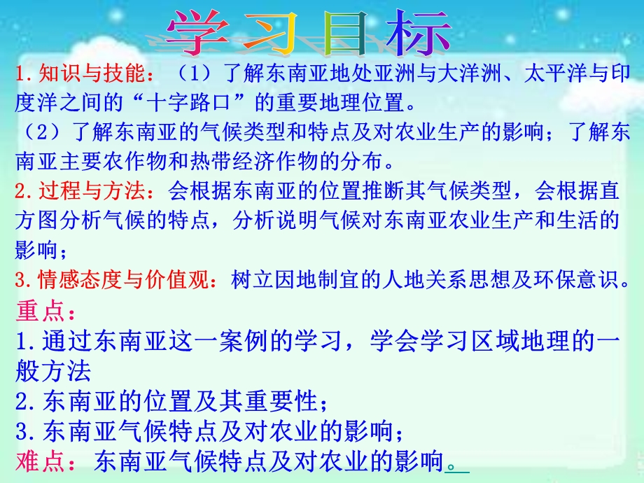 人教版七年级地理下册：7.2.1 东南亚 ppt课件.ppt_第3页