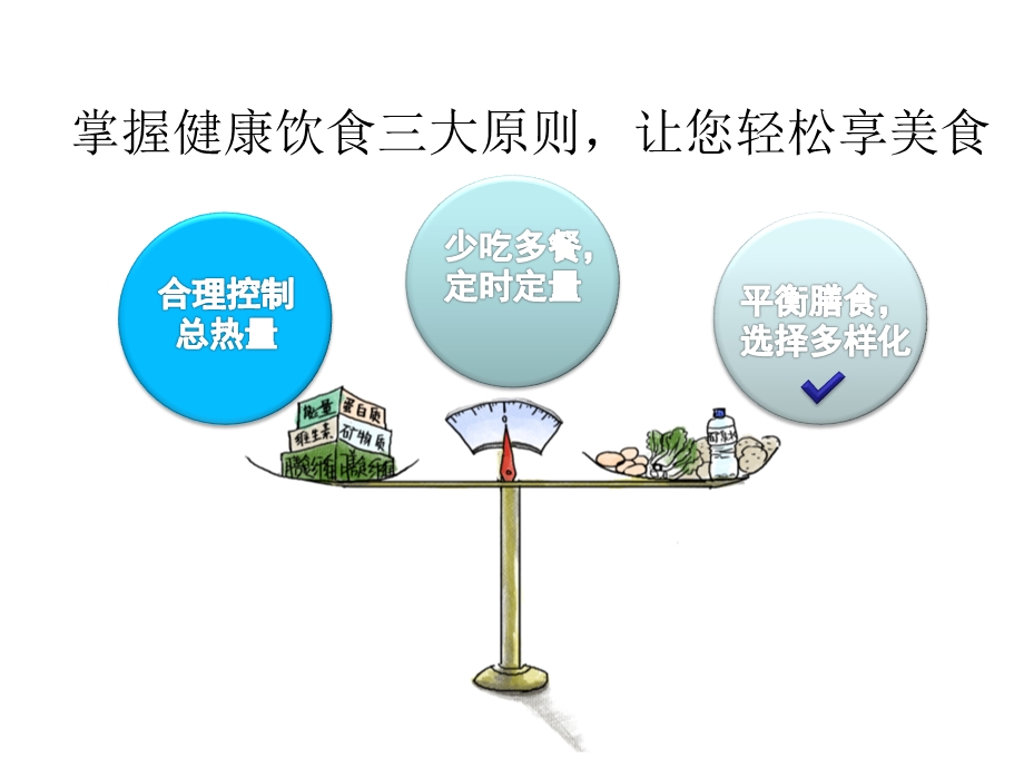 糖尿病患者的饮食稿课件.ppt_第1页