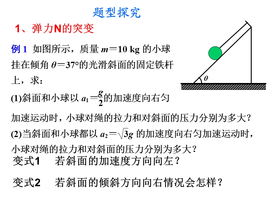 临界极值问题课件.ppt_第3页