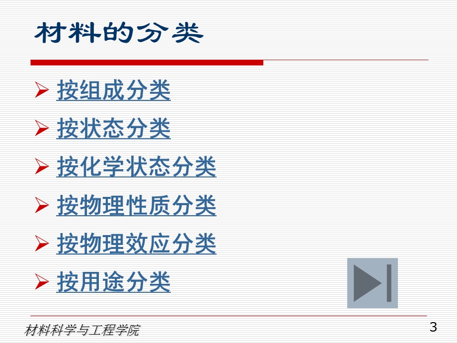 材料的分类教程课件.ppt_第3页