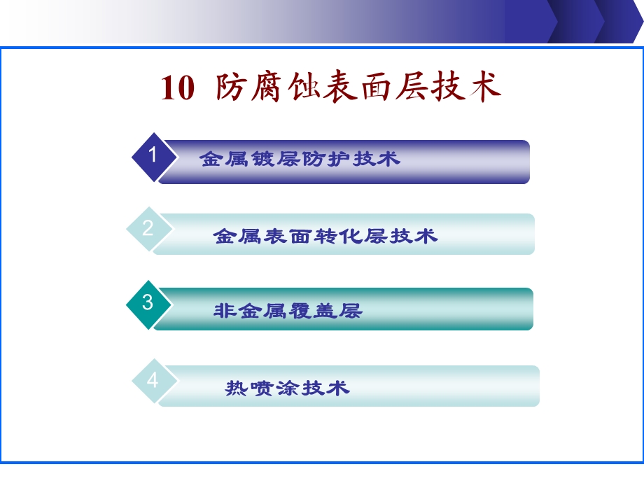 防腐蚀表面层技术汇总课件.ppt_第1页