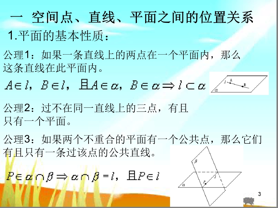 人教B版点直线平面之间的位置关系复习组合版ppt课件.ppt_第3页