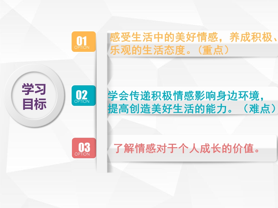 人教版《道德与法治》七年级下册：5.2 在品味情感中成长 ppt课件.pptx_第2页