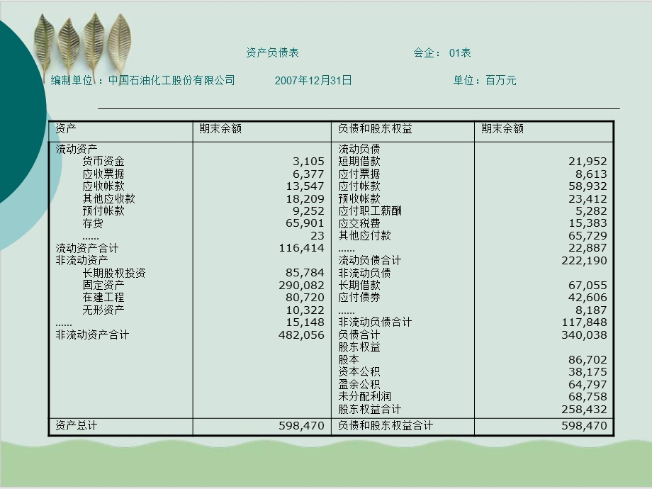 会计要素与会计等式基本简介课件.ppt_第1页