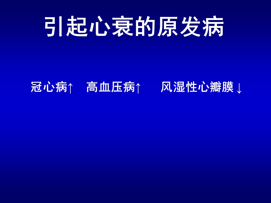 内科学：心力衰竭课件.ppt_第3页