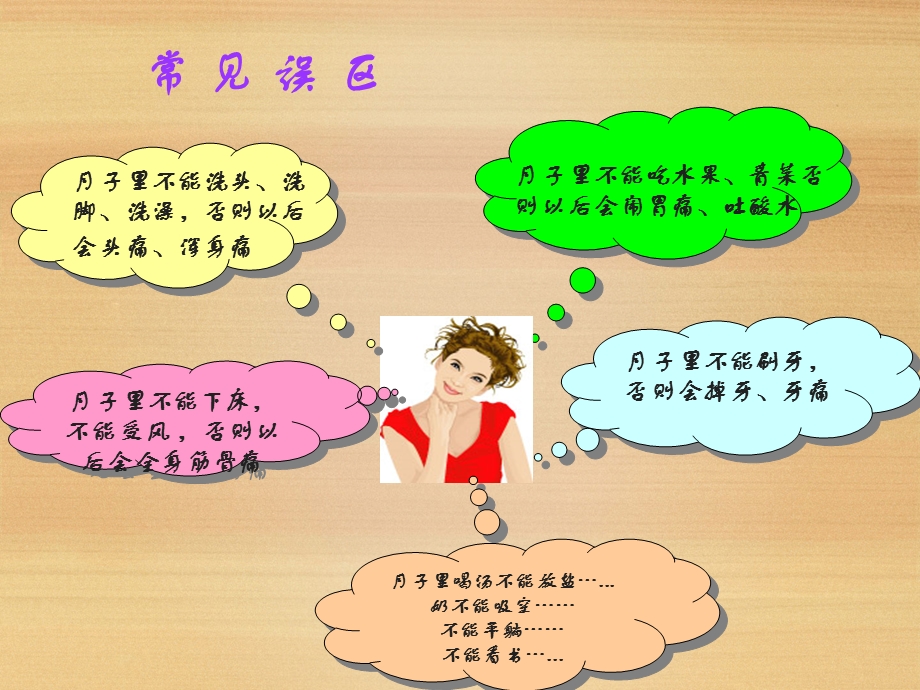 产褥期保健资料课件.ppt_第3页