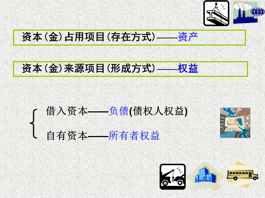 会计要素、会计等式、会计账户与科目课件.ppt_第2页