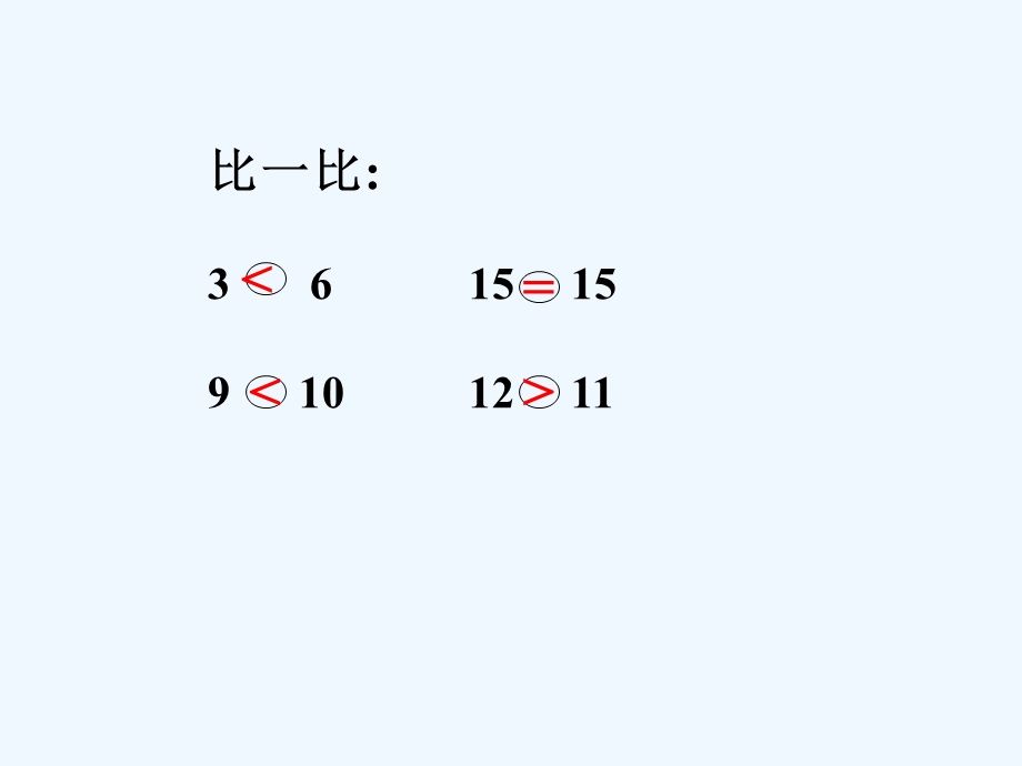 人教课标一下《100以内数的大小比较》课件.ppt_第3页