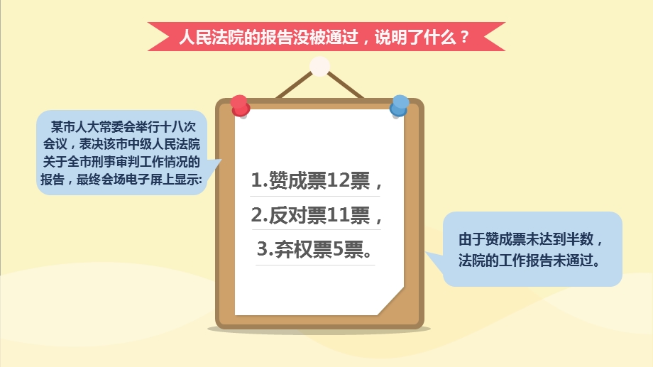 人教版《道德与法治》八年级下册：2.2 加强宪法监督 ppt课件.ppt_第2页