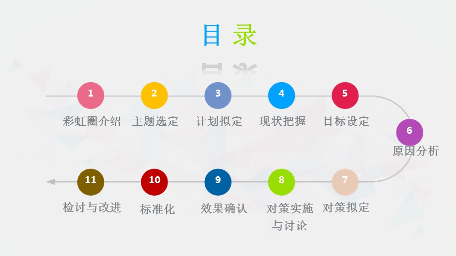 健康宣教知晓率最新课件.ppt_第2页