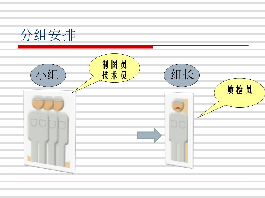 全国“xx杯”说课大赛电子电工类优秀作品：555多谐振荡器上课ppt课件.ppt_第3页