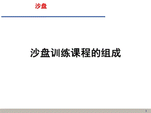 企业经营管理沙盘演练实训课件.pptx