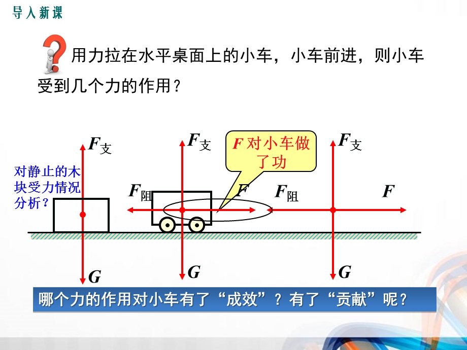 人教版八年级物理下册第十一章《功和机械能》课件.ppt_第2页