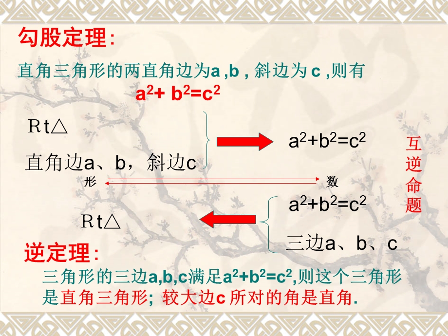 勾股定理及其逆定理的综合应用课件.ppt_第3页