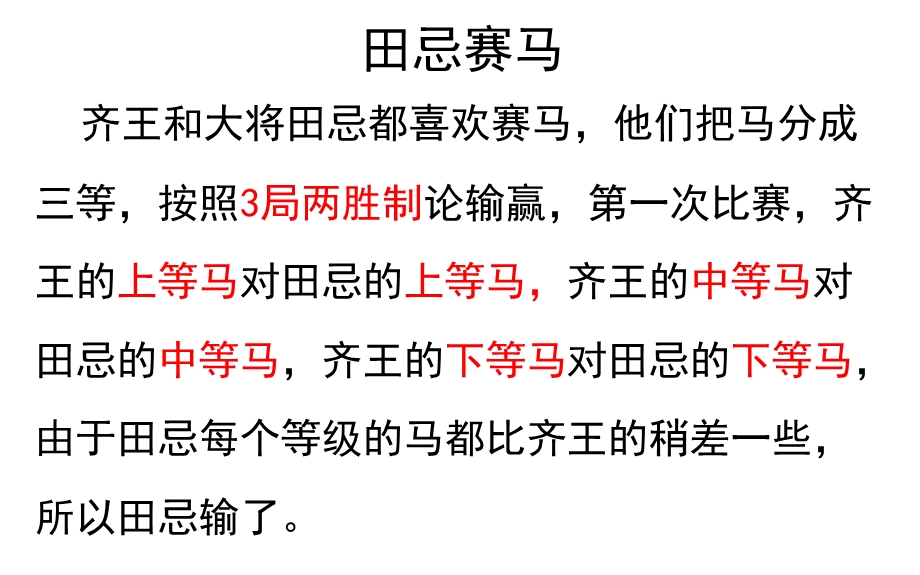 人教版四年级上册数学8.3《田忌赛马》 ppt课件.ppt_第3页