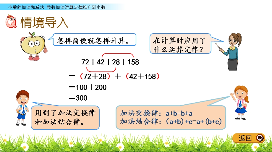 人教版四年级下册数学6.6 整数加法运算定律推广到小数课件.pptx_第2页