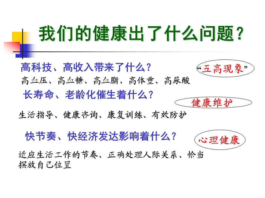 亚健康人的健康保健与护理课件.ppt_第1页