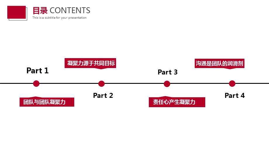 企业文化与产品定位课件.pptx_第3页