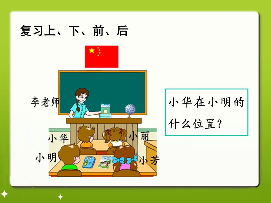 人教版一年级上册数学《左右》ppt课件.ppt_第2页