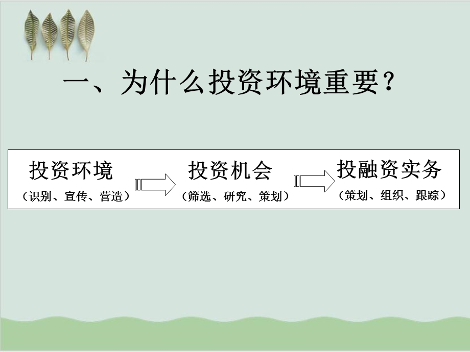 企业投融资分析课件.ppt_第3页