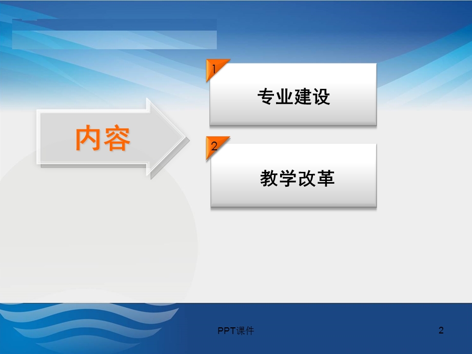 专业建设与教学改革课件.ppt_第2页