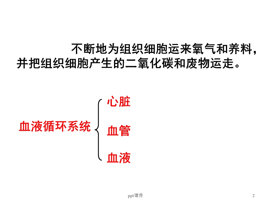 七年级生物下册第三章《人体内物质的运输》课件.ppt_第2页