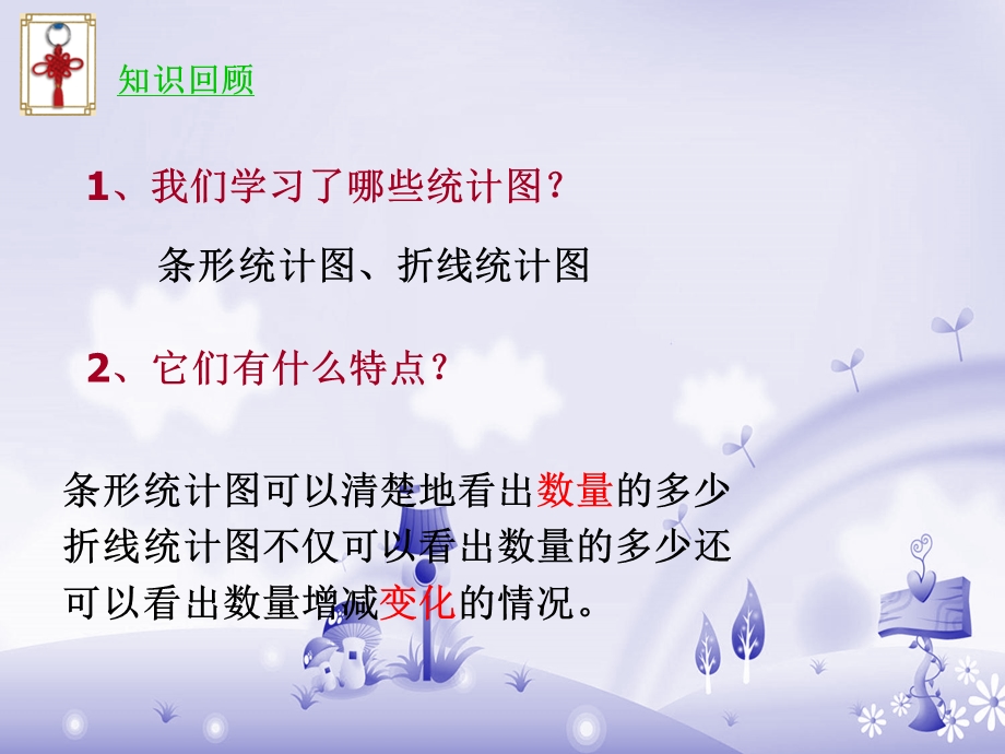 《扇形统计图》课件.ppt_第3页