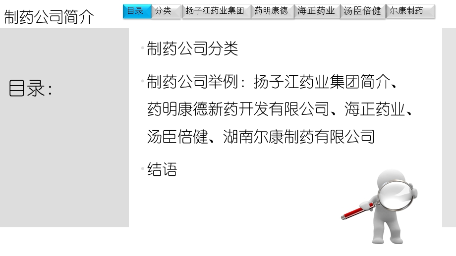 制药公司简介课件.ppt_第3页