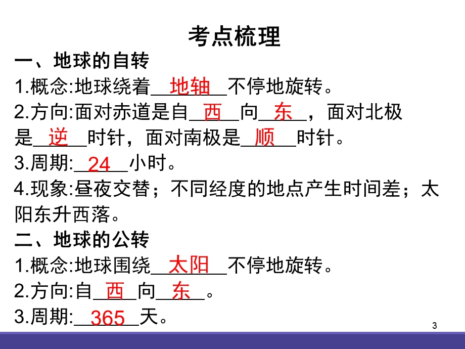 初中地理地球的运动课件.ppt_第3页