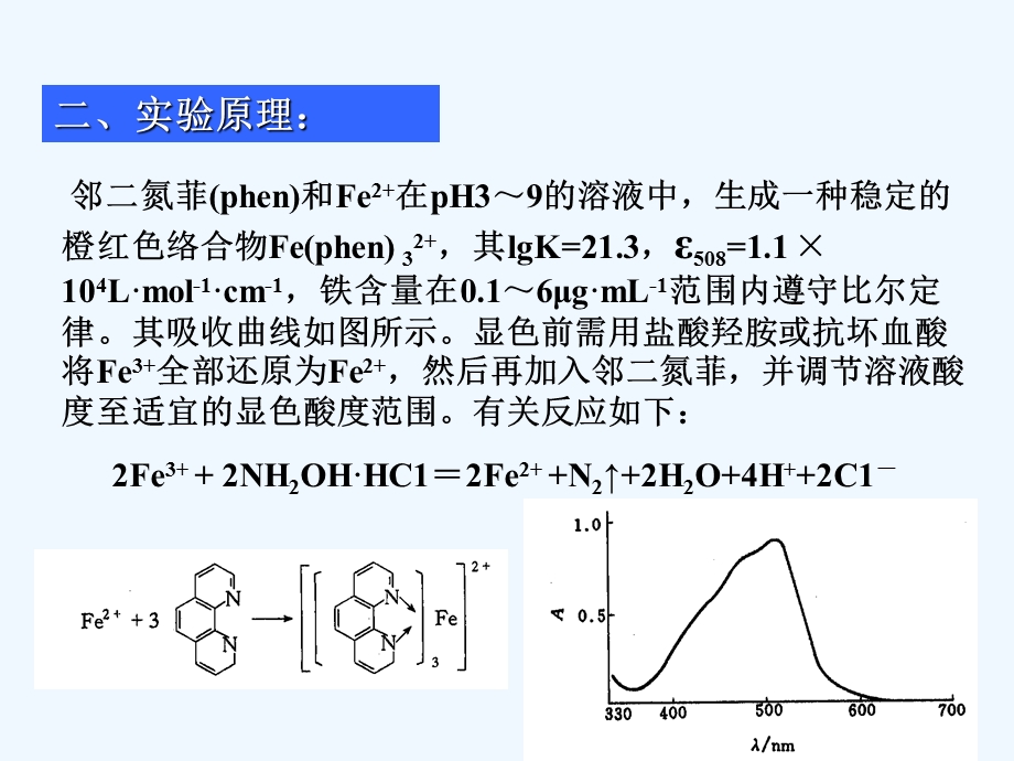 仪器分析实验课件.ppt_第2页