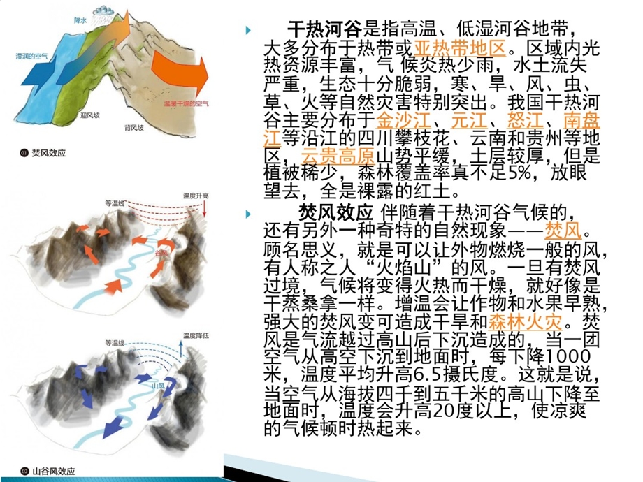 二轮专题复习河谷课件.ppt_第3页