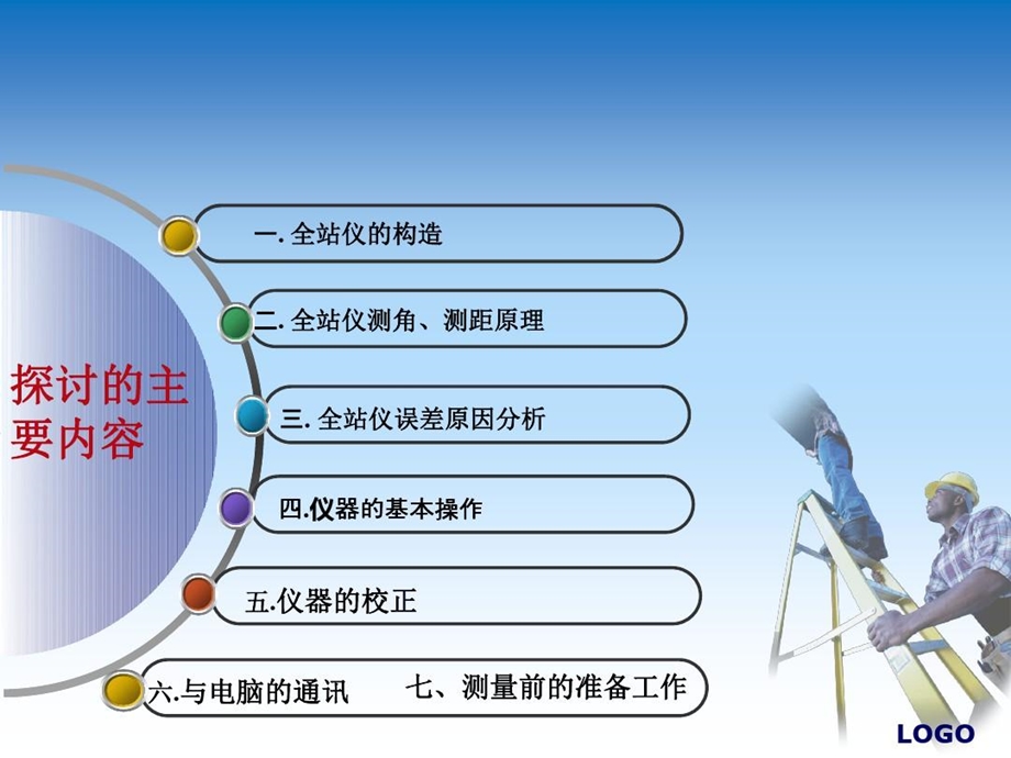 全站仪培训演示教学课件.ppt_第2页