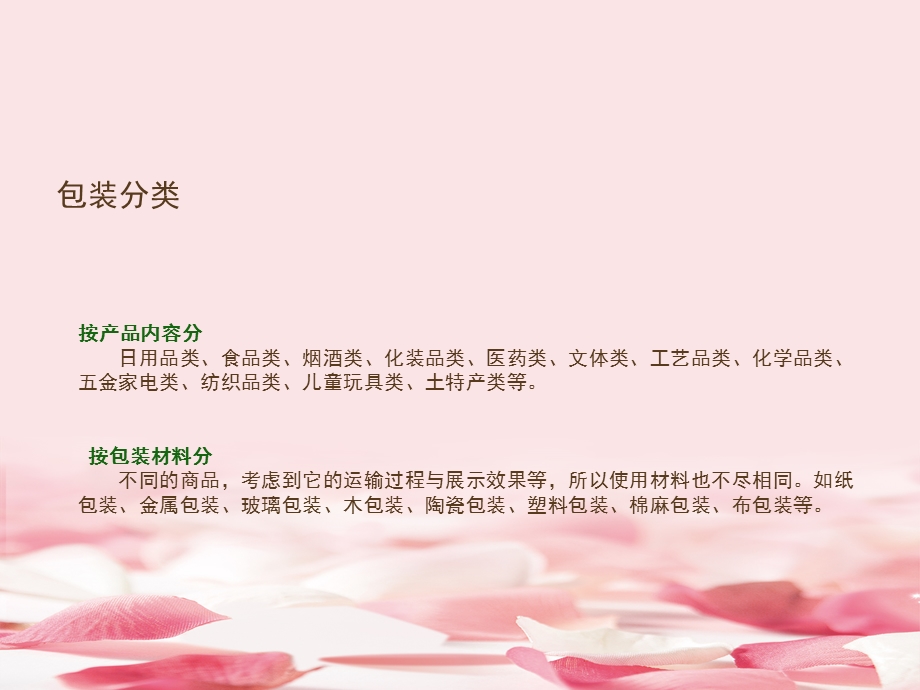 包装外观设计程序方法课件.ppt_第3页