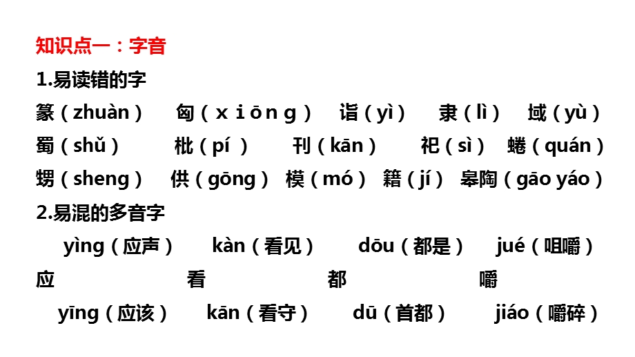 部编版五年级语文下册第三单元知识点梳理(ppt课件).ppt_第3页