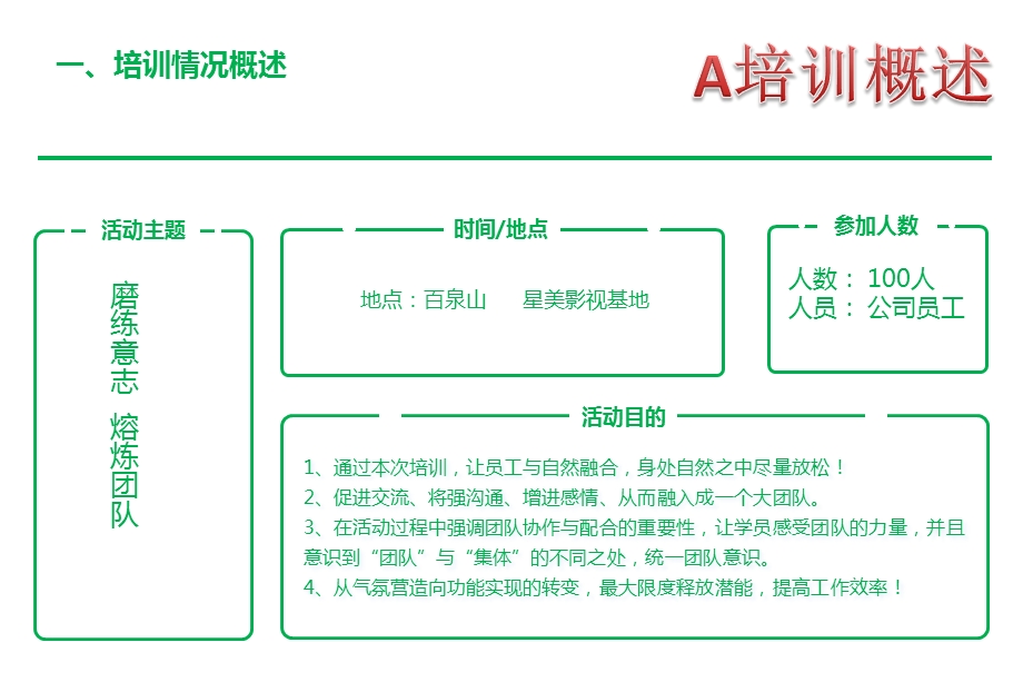 企业员工夏季团建活动策划一天PPT幻灯片课件.ppt_第3页