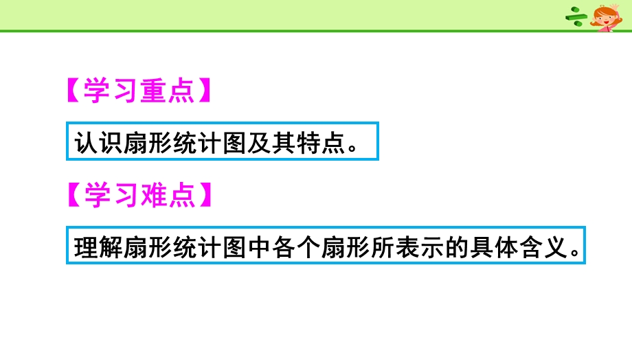 人教版六年级上册数学 第7单元 扇形统计图 课件.pptx_第3页