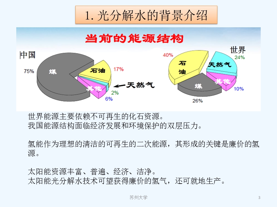 光分解水制氢的相关介绍课件.pptx_第3页