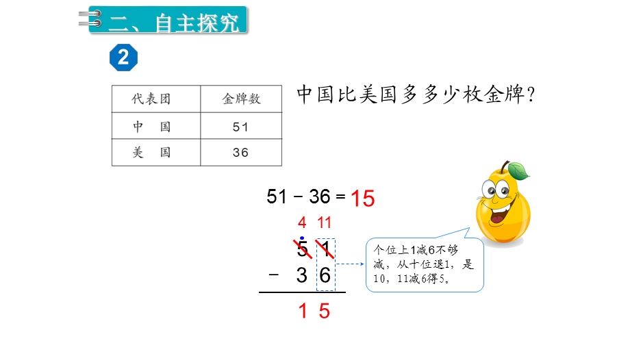 二年级数学上册100以内的加法和减法 退位减 ppt课件.pptx_第3页