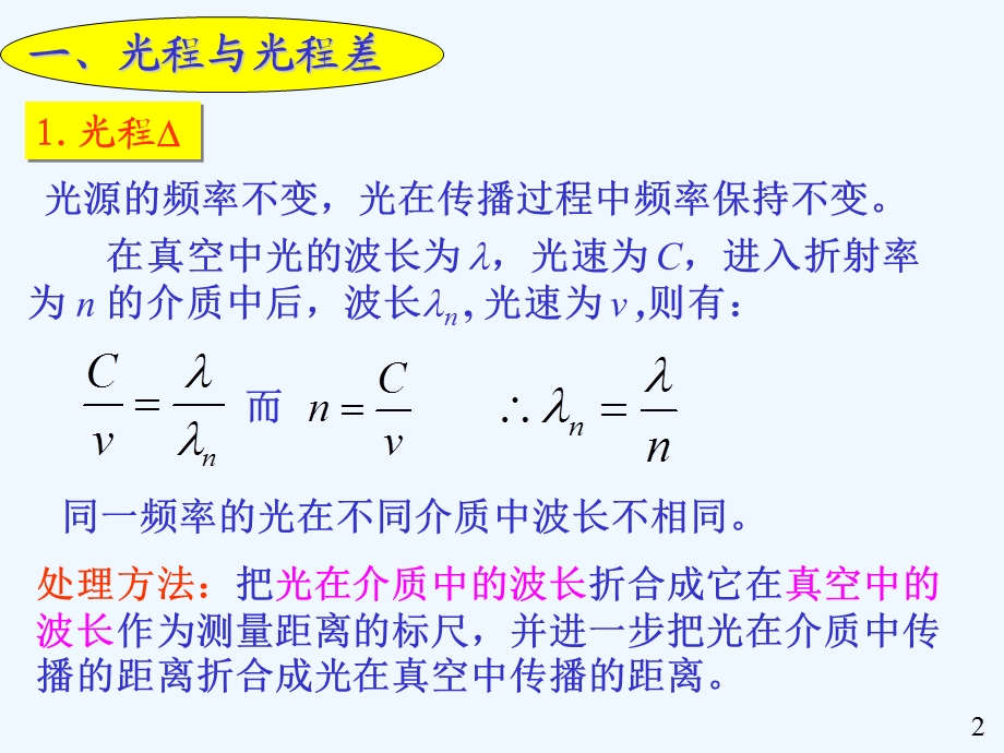 光程波片圆偏振光课件.ppt_第2页