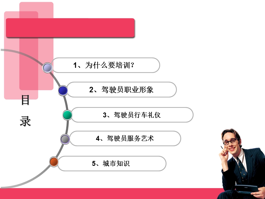 公交司机礼仪培训课件.ppt_第2页