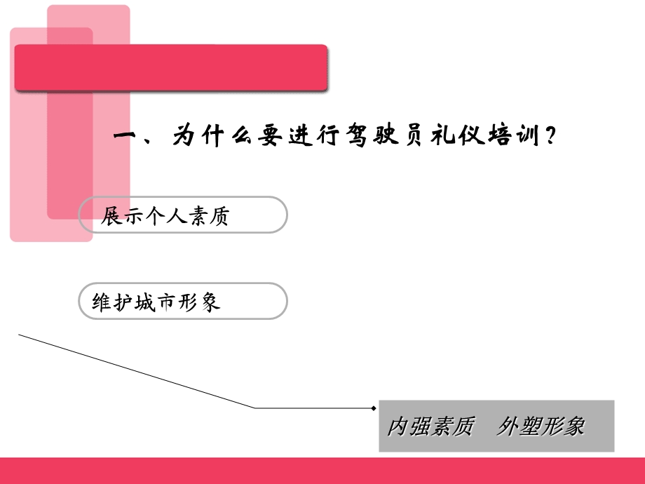 公交司机礼仪培训课件.ppt_第3页