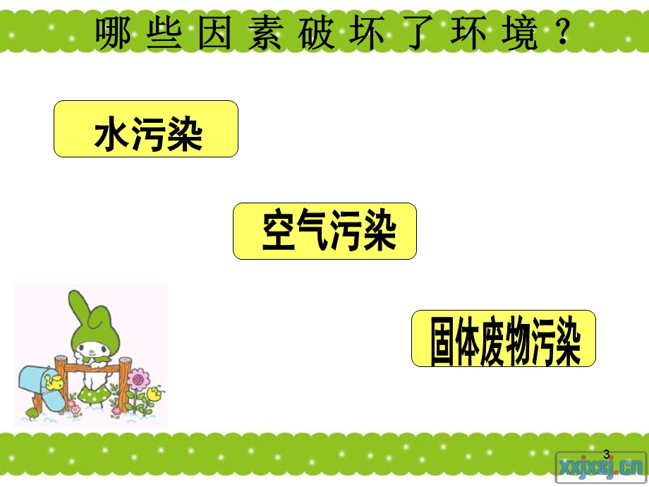 保护环境 我们在行动1课件.ppt_第3页