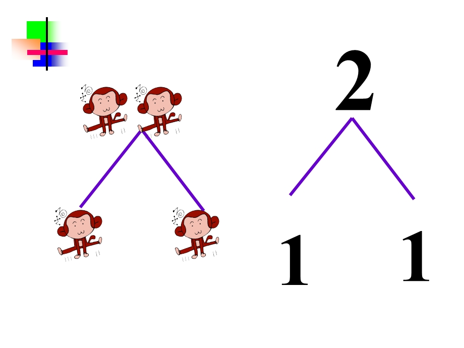 2、3的分解合成加减法课件.ppt_第2页